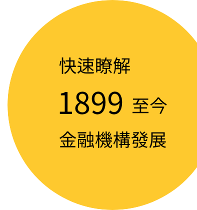 快速瞭解1899至今金融機構發展