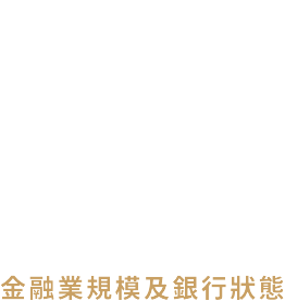 金融業規模及銀行狀態