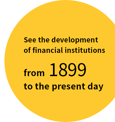 See the development of financial institutions from 1899 to the present day