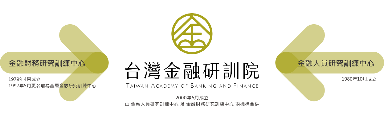 本院沿革式意圖，下方另有文字說明